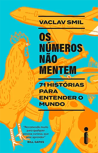 Os números não mentem