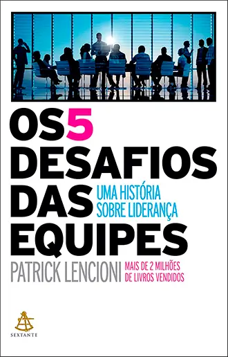 Os 5 desafios das equipes